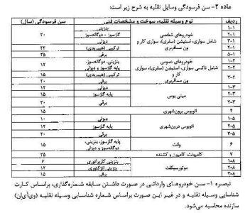 آیین نامه اسقاط خودروهای فرسوده ابلاغ شد/ اعلام سن فرسودگی+جزییات