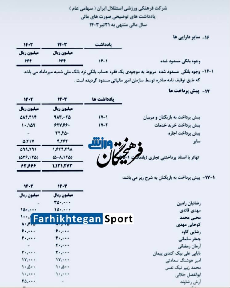 پرداختی استقلال به رامین رضاییان