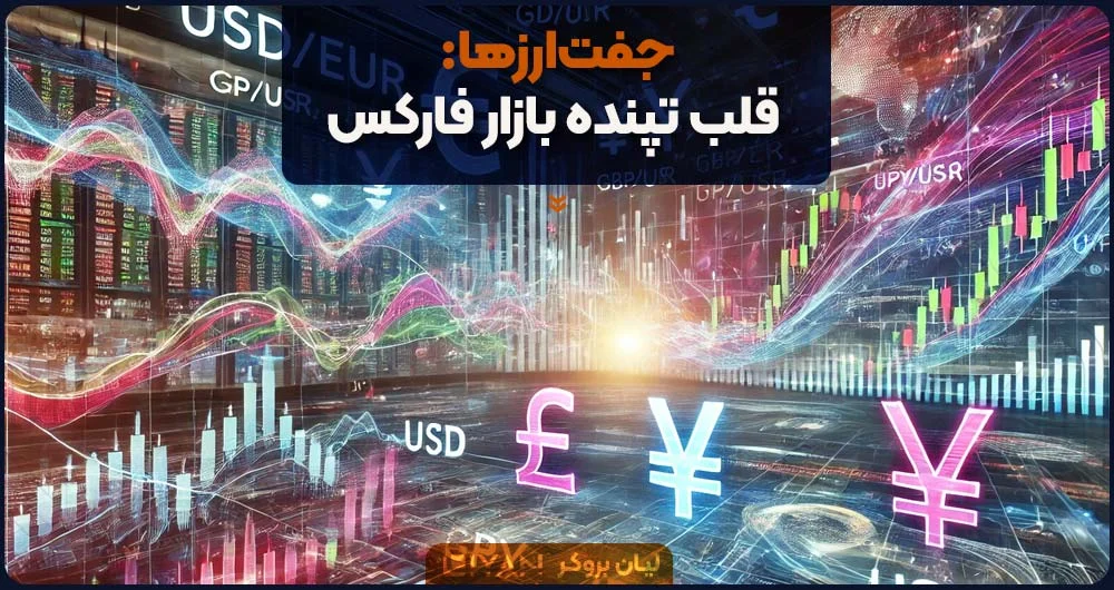در فارکس چه چیزهایی معامله می‌شود؟