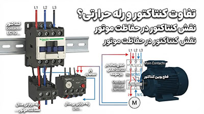 شبکه | الکترونیک تفاوت کنتاکتور و رله حرارتی چیست؟ نقش کنتاکتور در حفاظت موتور